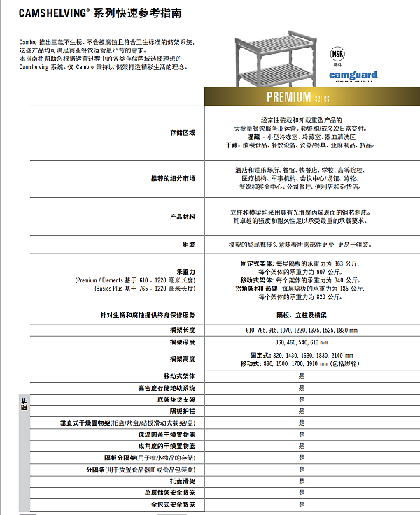 儲(chǔ)物架