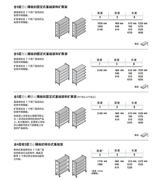 儲(chǔ)物架