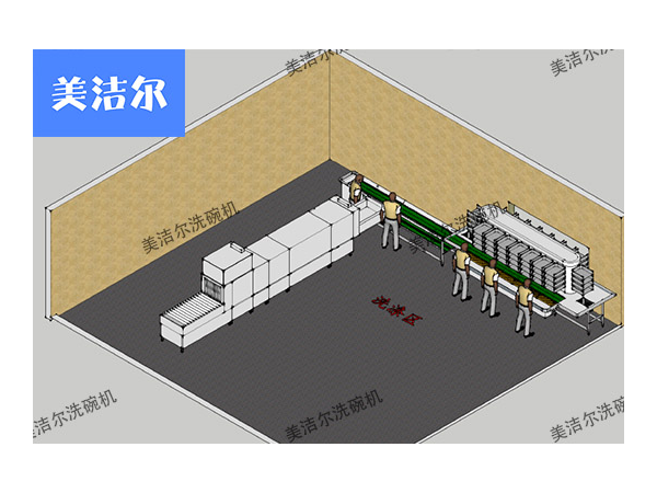 了解一下，大中型食堂洗碗機(jī)通常用那種？