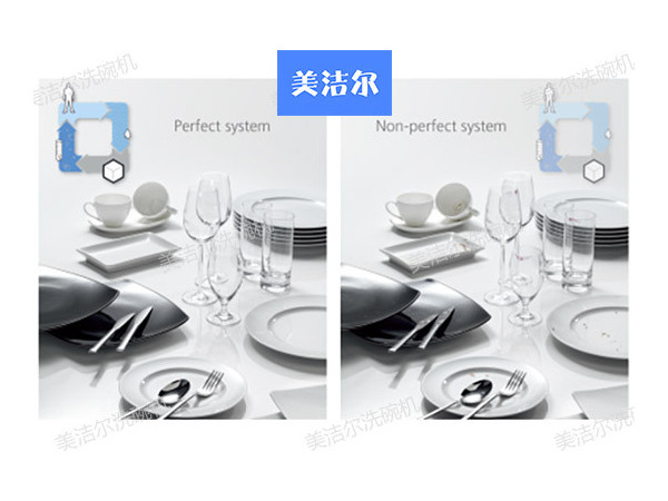 專業(yè)做洗碗機(jī)的廠家美潔爾，解決餐具細(xì)菌難題