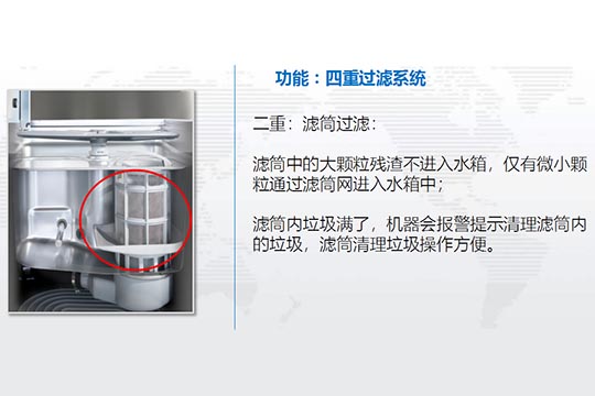 食堂洗碗機(jī)過濾系統(tǒng)