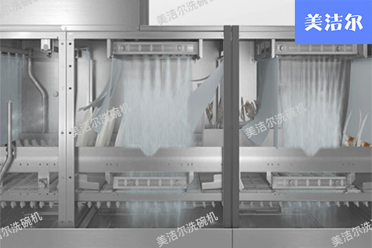 大型洗碗機(jī)