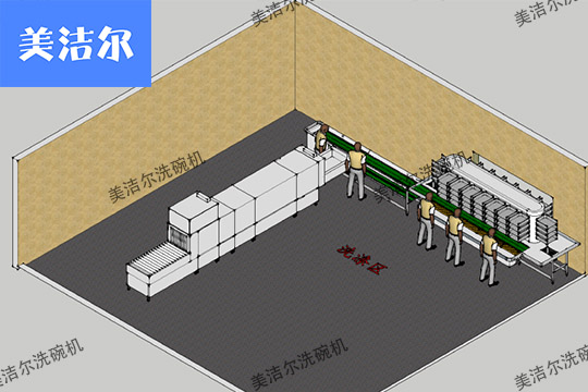 大型洗碗機(jī)