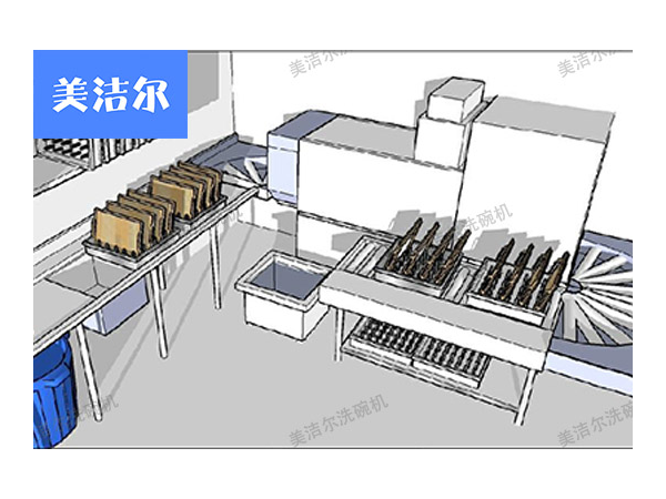 還在買洗碗機嗎？美潔爾-工廠洗碗機租賃模式更劃算