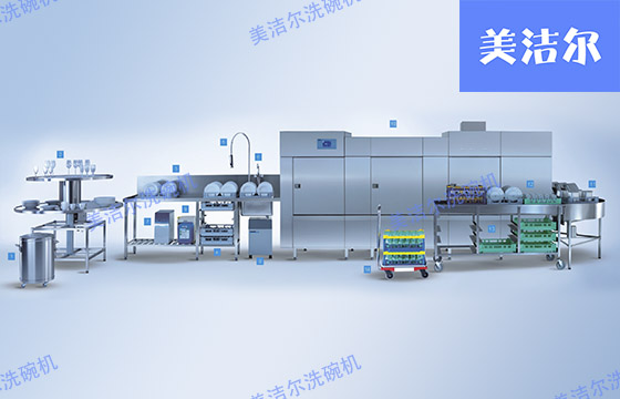 大型洗碗機(jī)