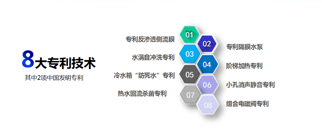 企事業(yè)單位安全用水專業(yè)解決方案