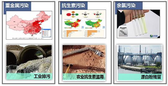企事業(yè)單位安全用水專業(yè)解決方案