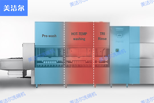 大型洗碗機(jī)