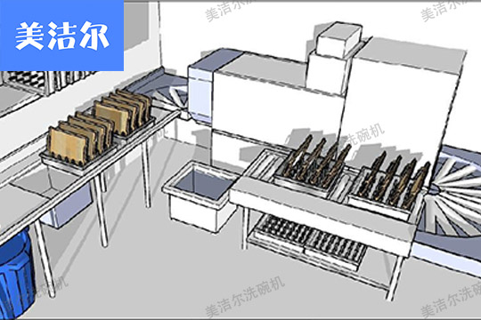 食堂洗碗機(jī)