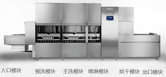 食堂洗碗機(jī)