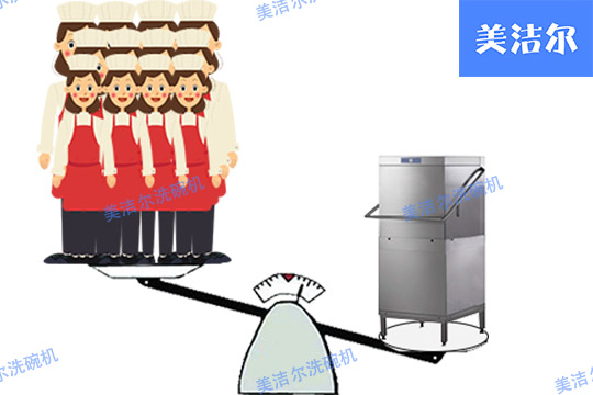 大型洗碗機(jī)
