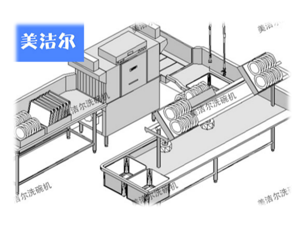 食堂洗碗機(jī)廠家美潔爾,助力企業(yè)共創(chuàng)食安中國